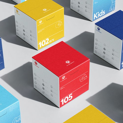 電子產品包裝設計 環(huán)保與創(chuàng)新的紙箱解決方案